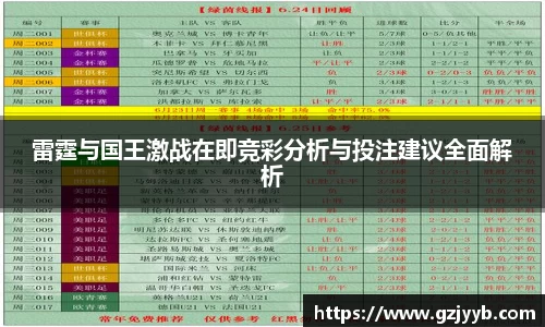 雷霆与国王激战在即竞彩分析与投注建议全面解析