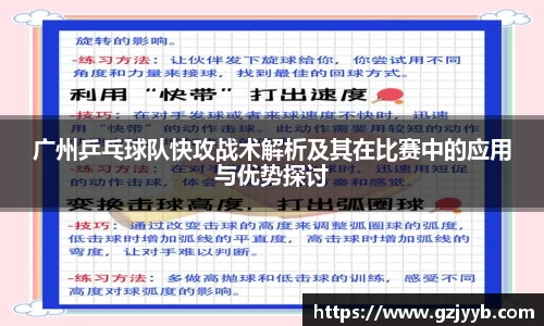 广州乒乓球队快攻战术解析及其在比赛中的应用与优势探讨
