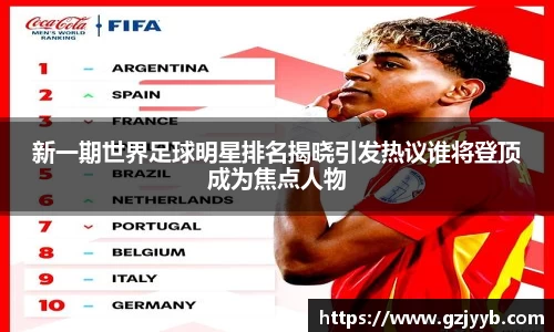 新一期世界足球明星排名揭晓引发热议谁将登顶成为焦点人物
