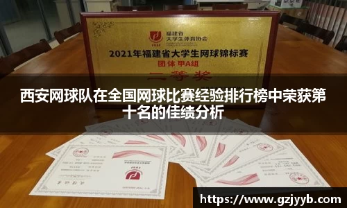 西安网球队在全国网球比赛经验排行榜中荣获第十名的佳绩分析