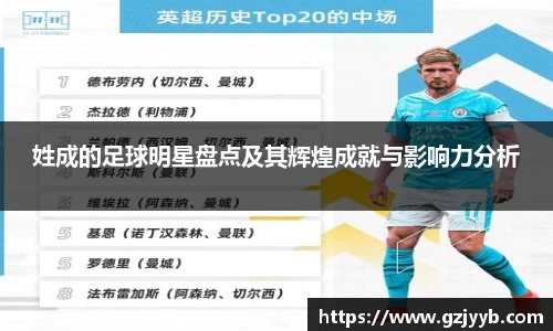姓成的足球明星盘点及其辉煌成就与影响力分析